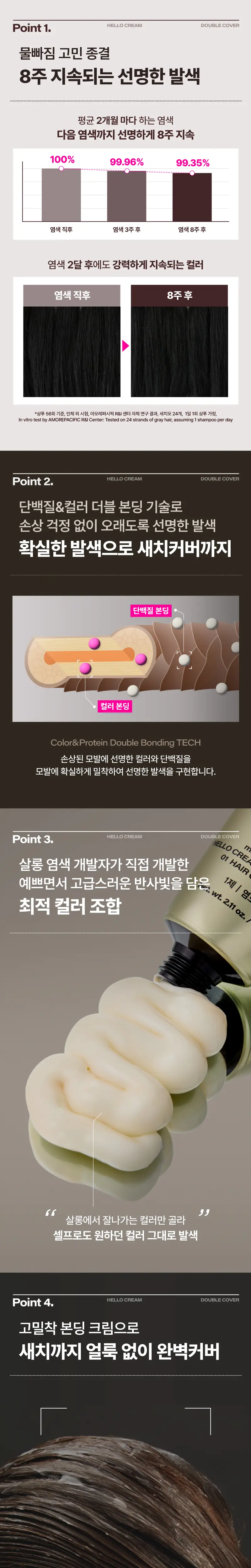 [NEW/염색+새치겸용] 미쟝센 헬로크림 더블커버 120G 염색(미스틱블랙 외 5종) 상세페이지 9